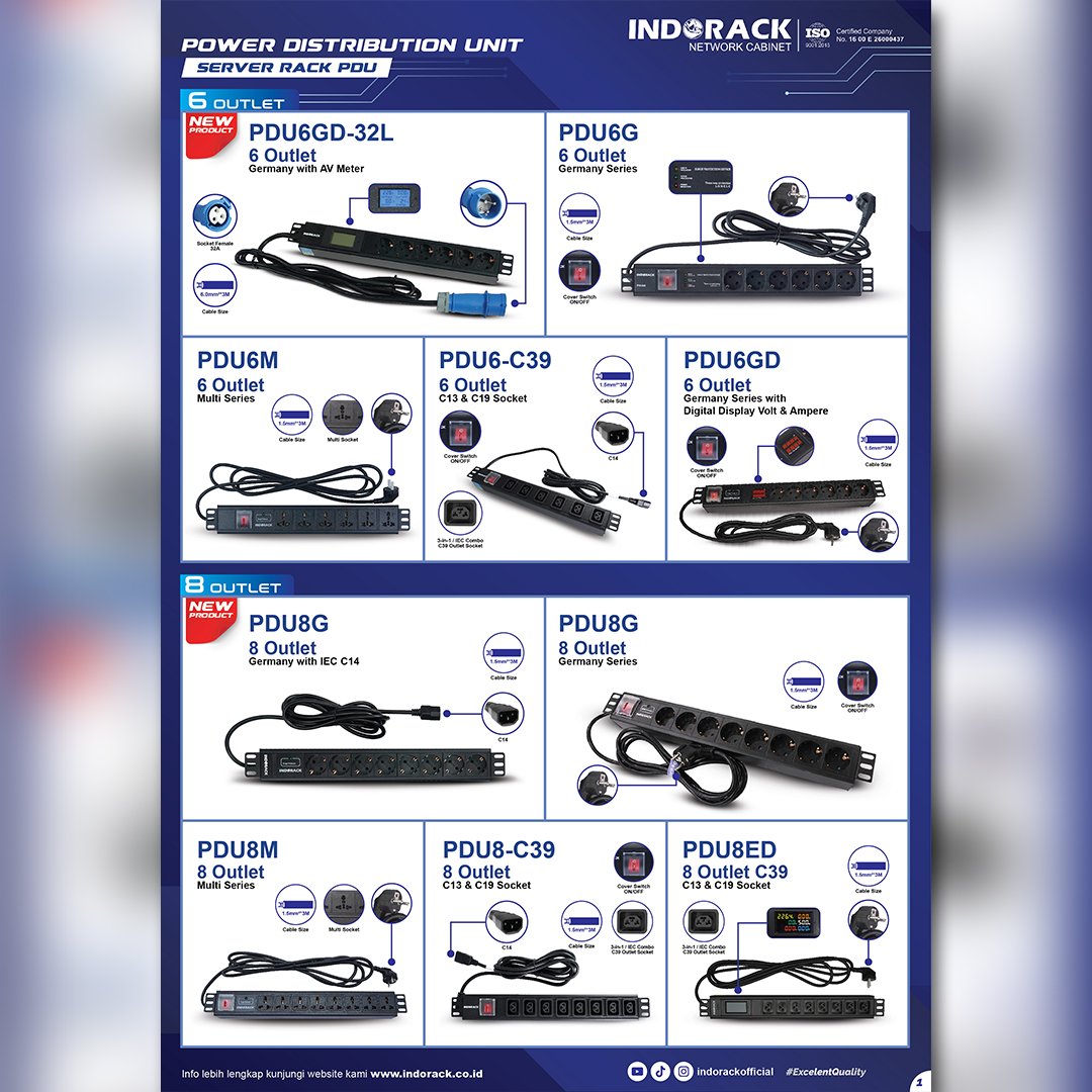 Katalog Power Distribution Unit